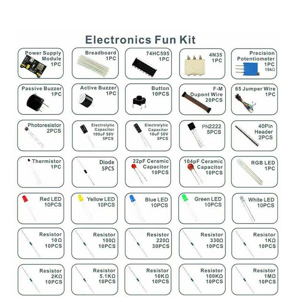 830 Noktalı Elektronik Bileşen - Lattepanda Sigma 32Gb incelemesi ve fiyatı